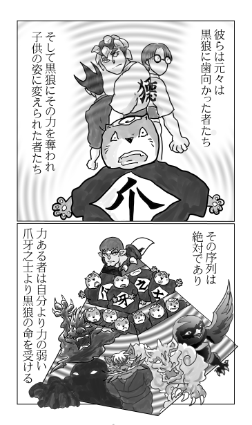 黒狼の序列